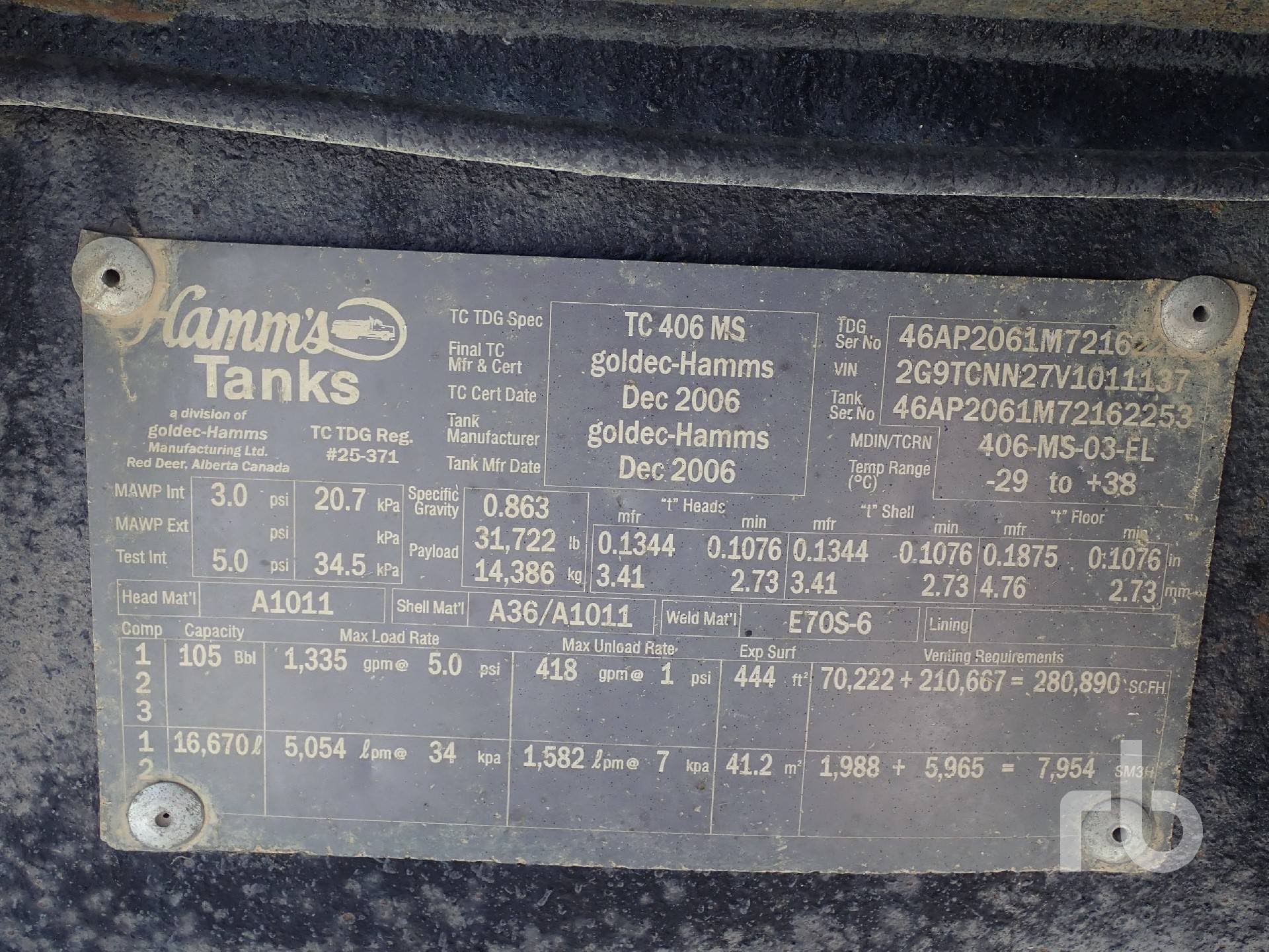 Tank Image
