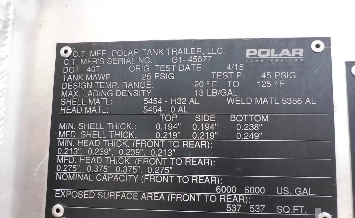 Tank Image