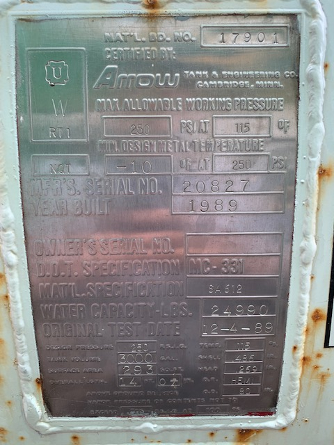 Tank Image
