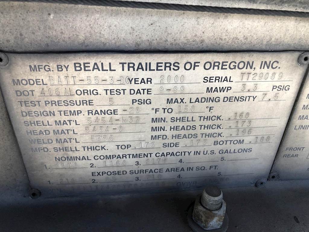 Tank Image