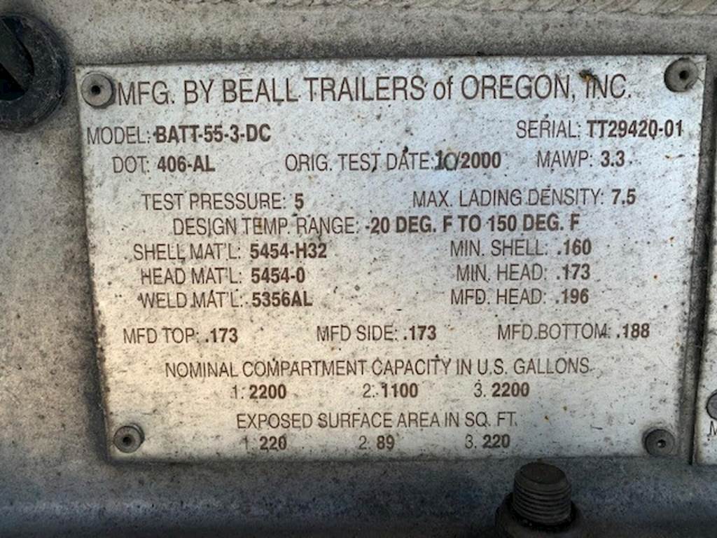 Tank Image