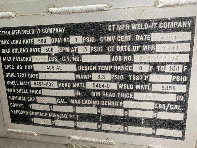 Tank Image