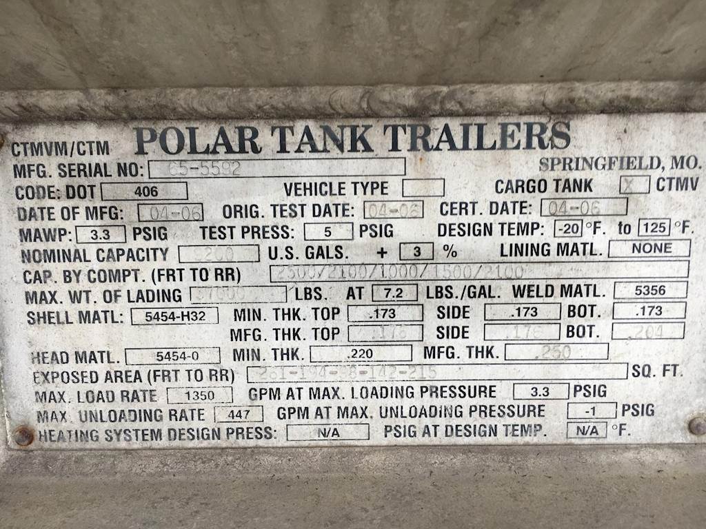 Tank Image