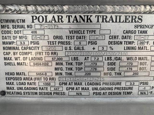 Tank Image
