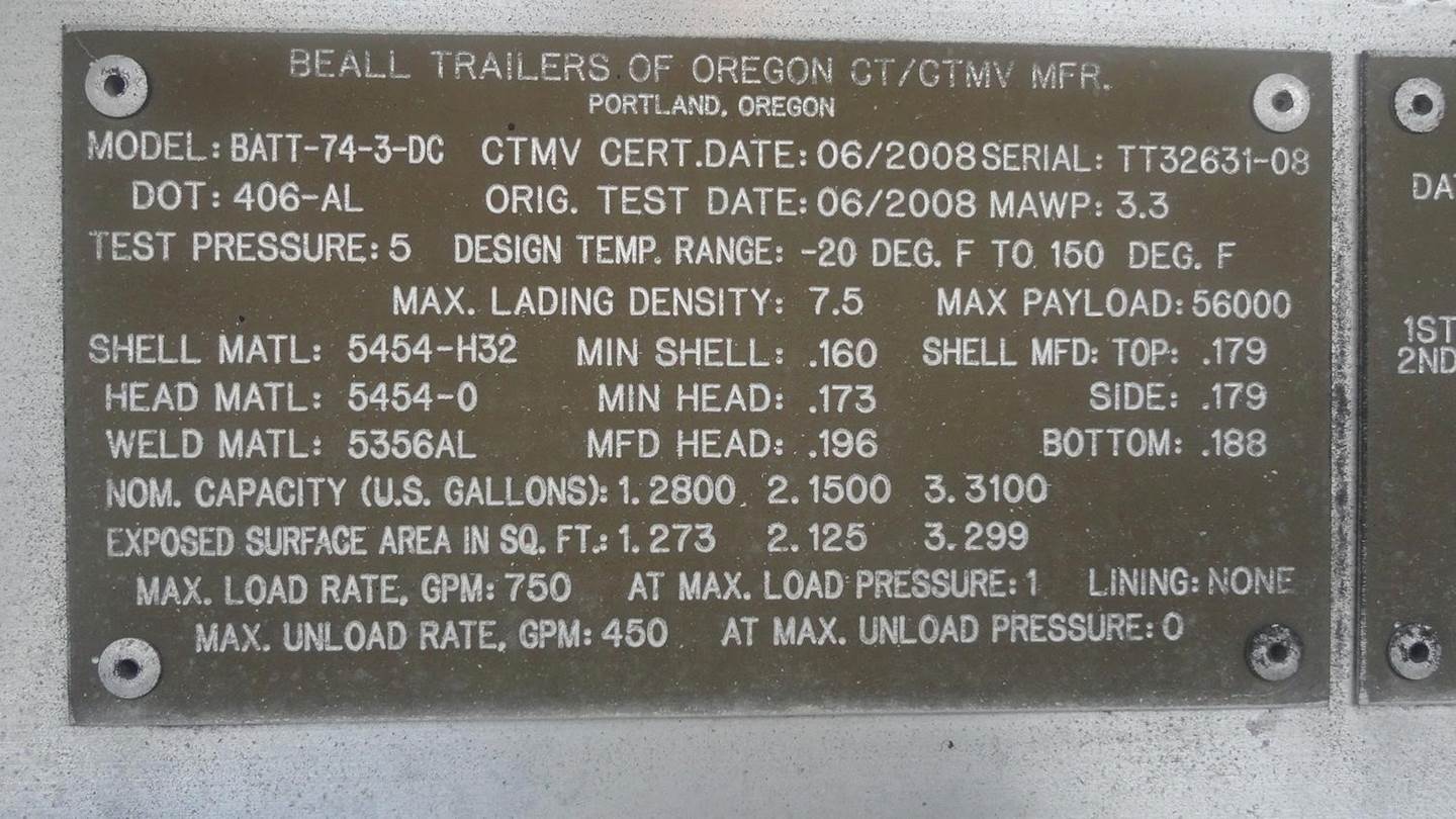 Tank Image