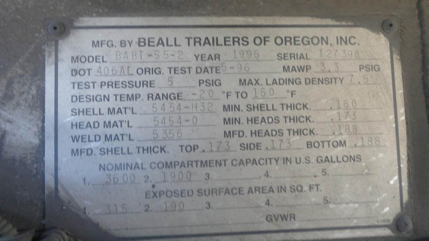 Tank Image