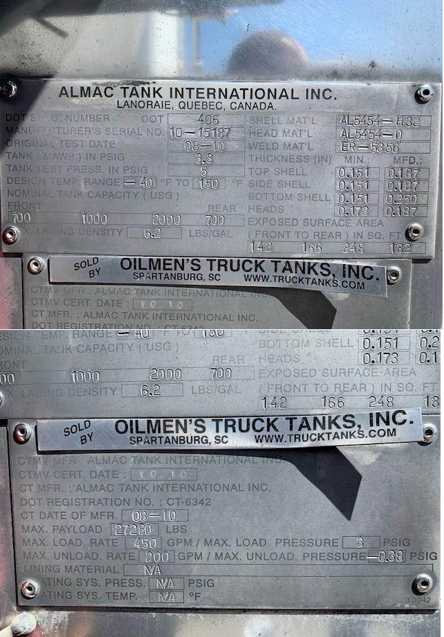 Tank Image