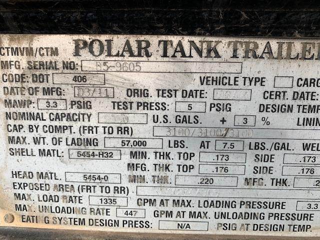 Tank Image