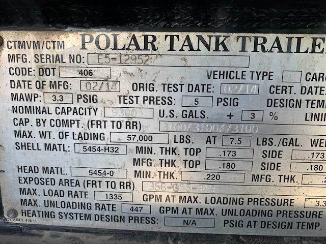 Tank Image