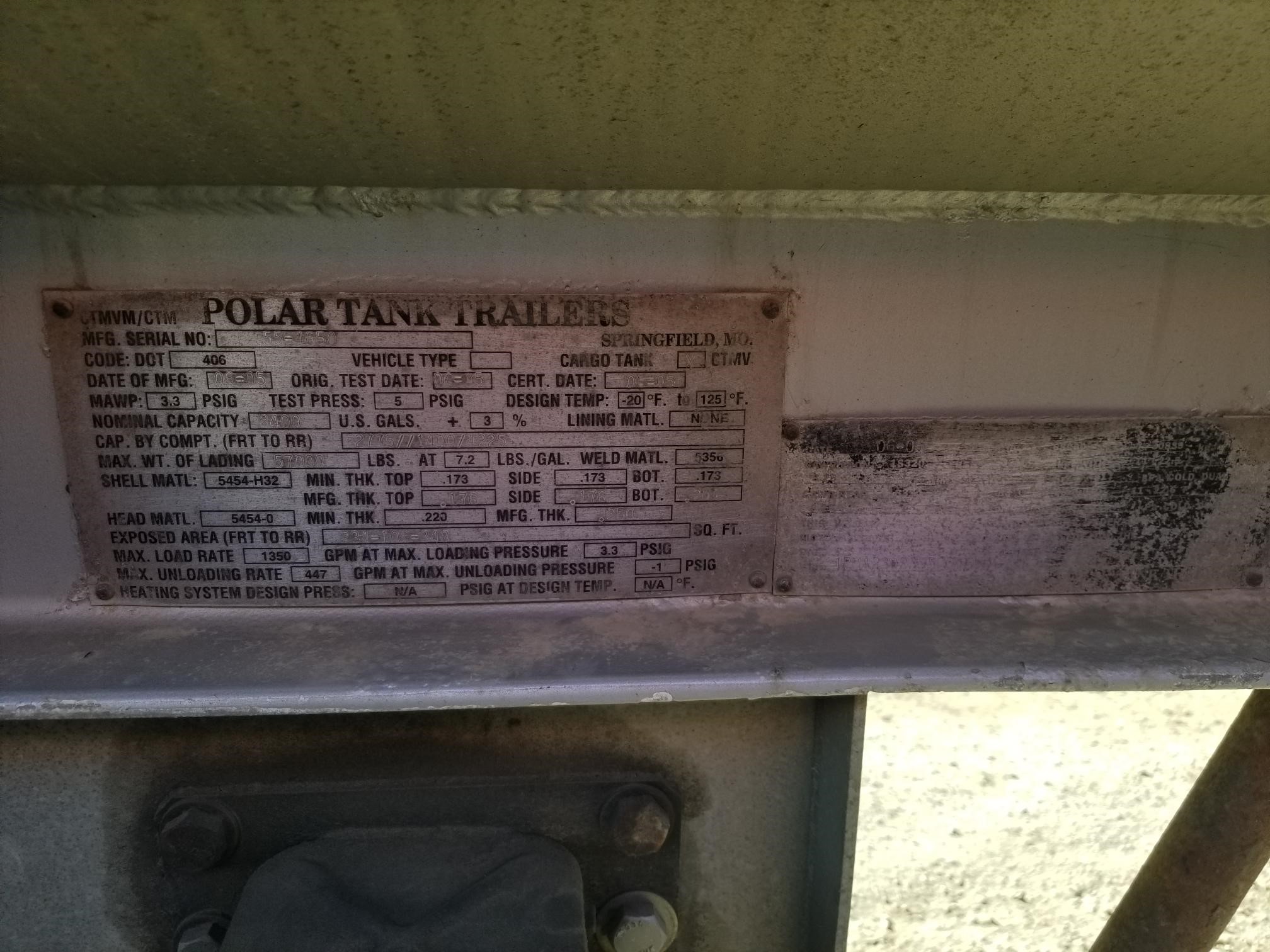 Tank Image