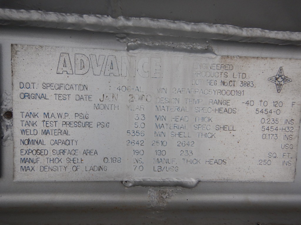 Tank Image
