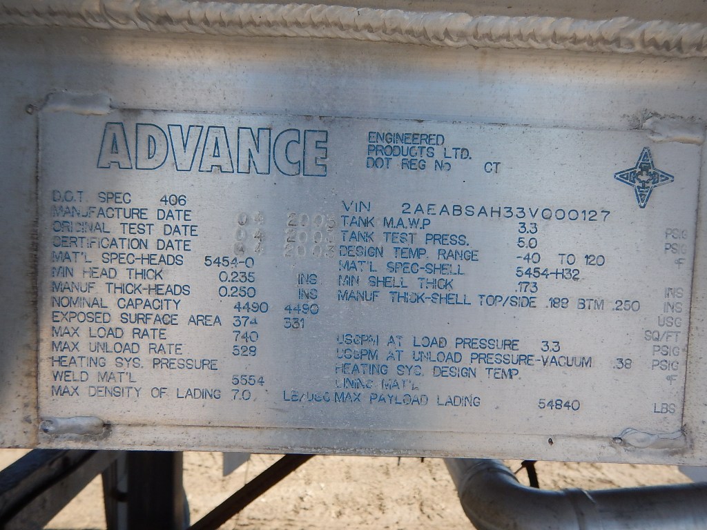 Tank Image