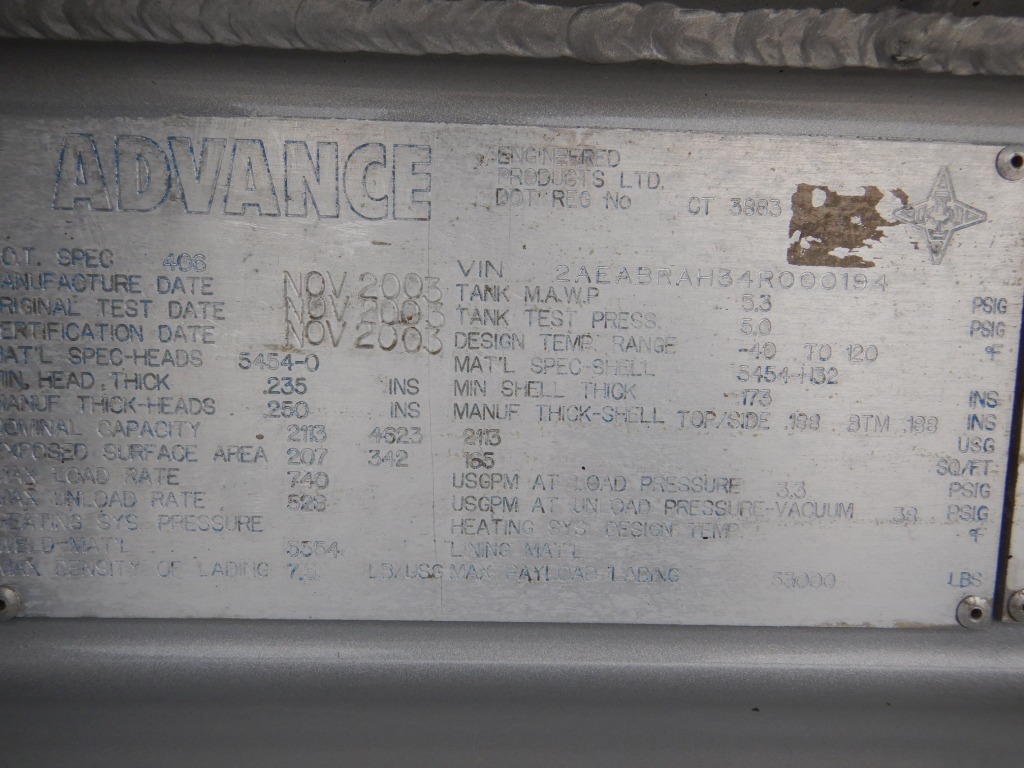 Tank Image
