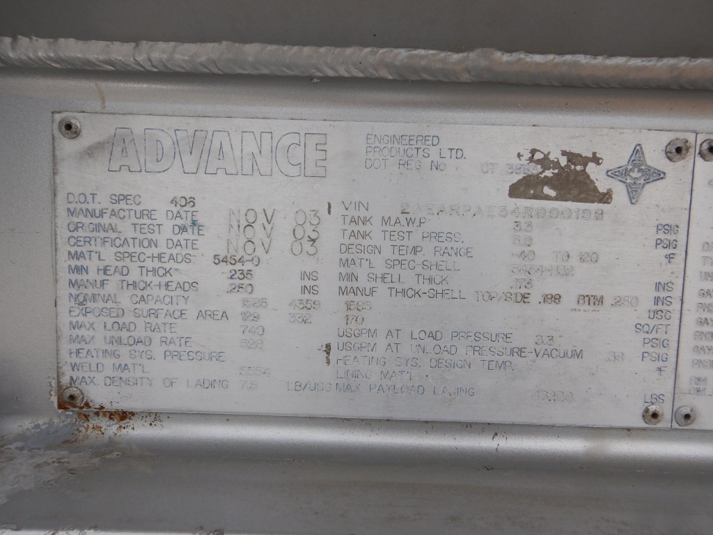 Tank Image