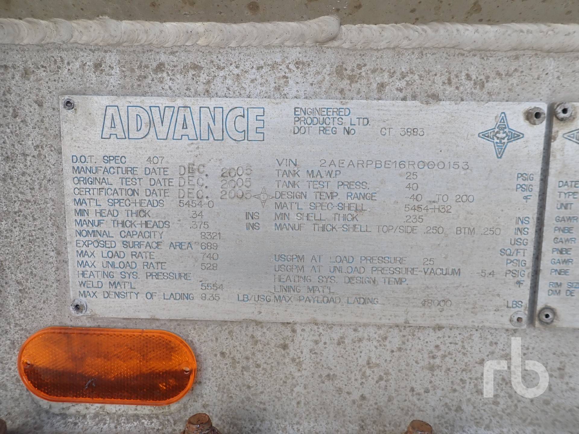 Tank Image