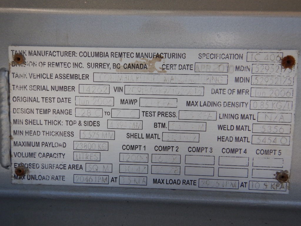 Tank Image