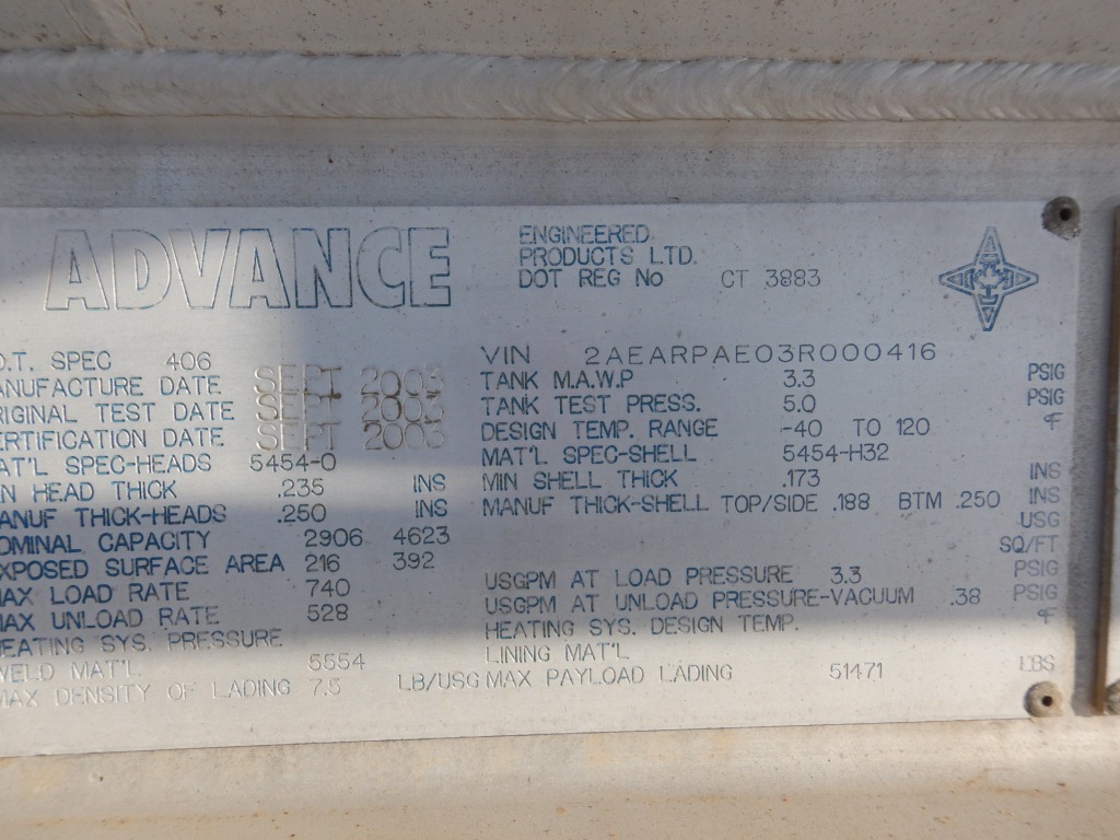 Tank Image