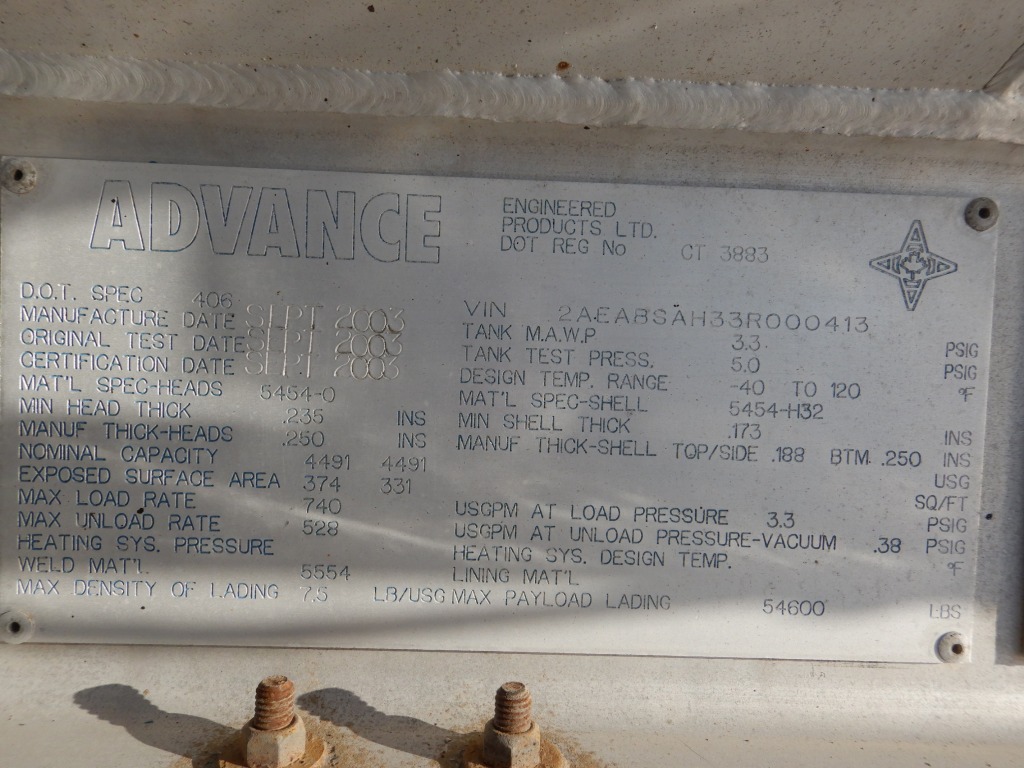 Tank Image