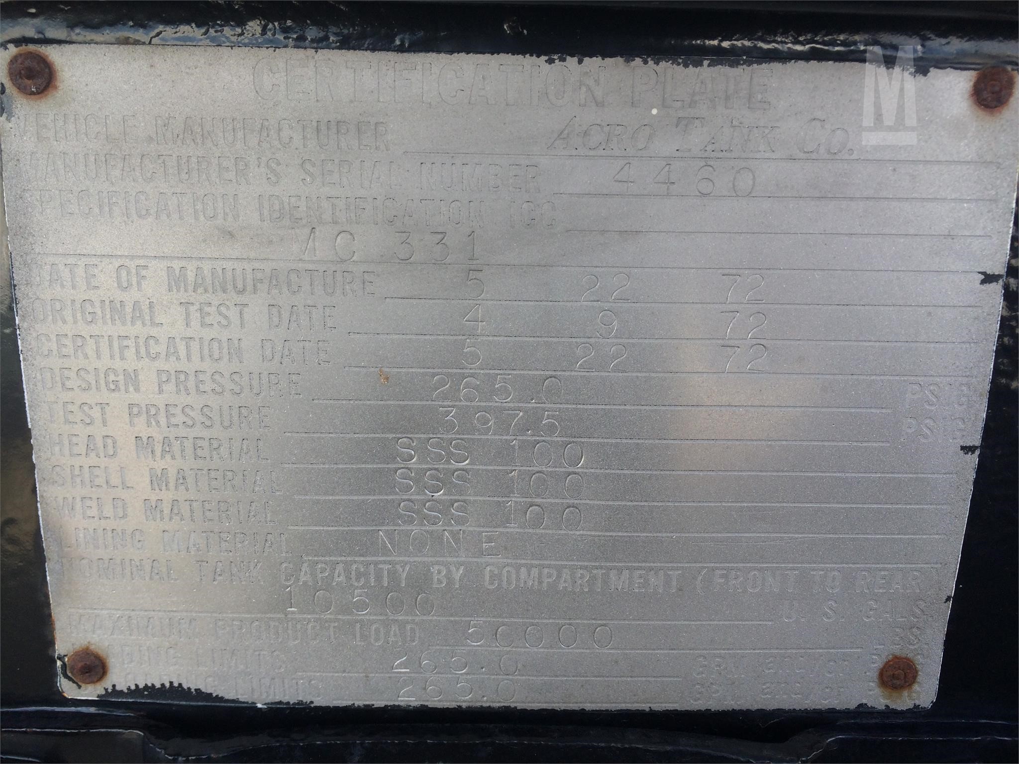 Tank Image