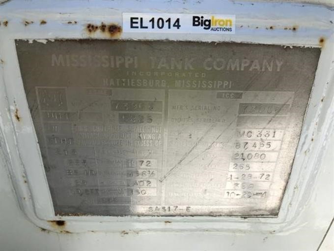 Tank Image