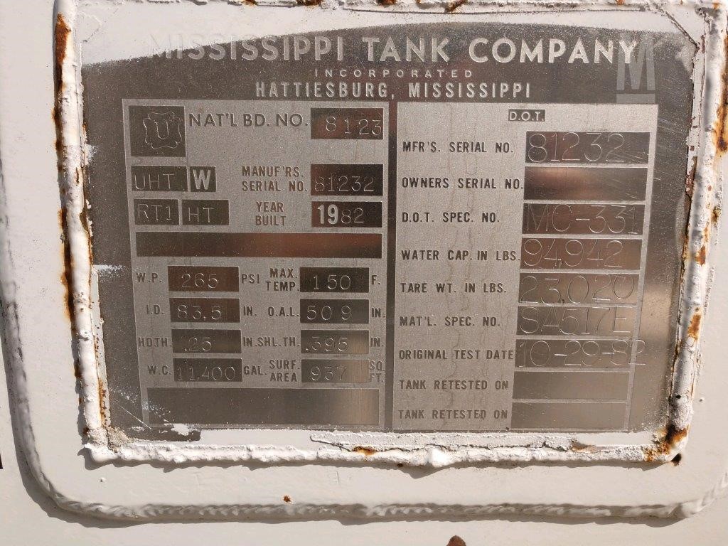 Tank Image