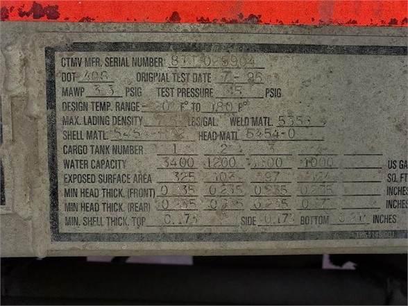 Tank Image
