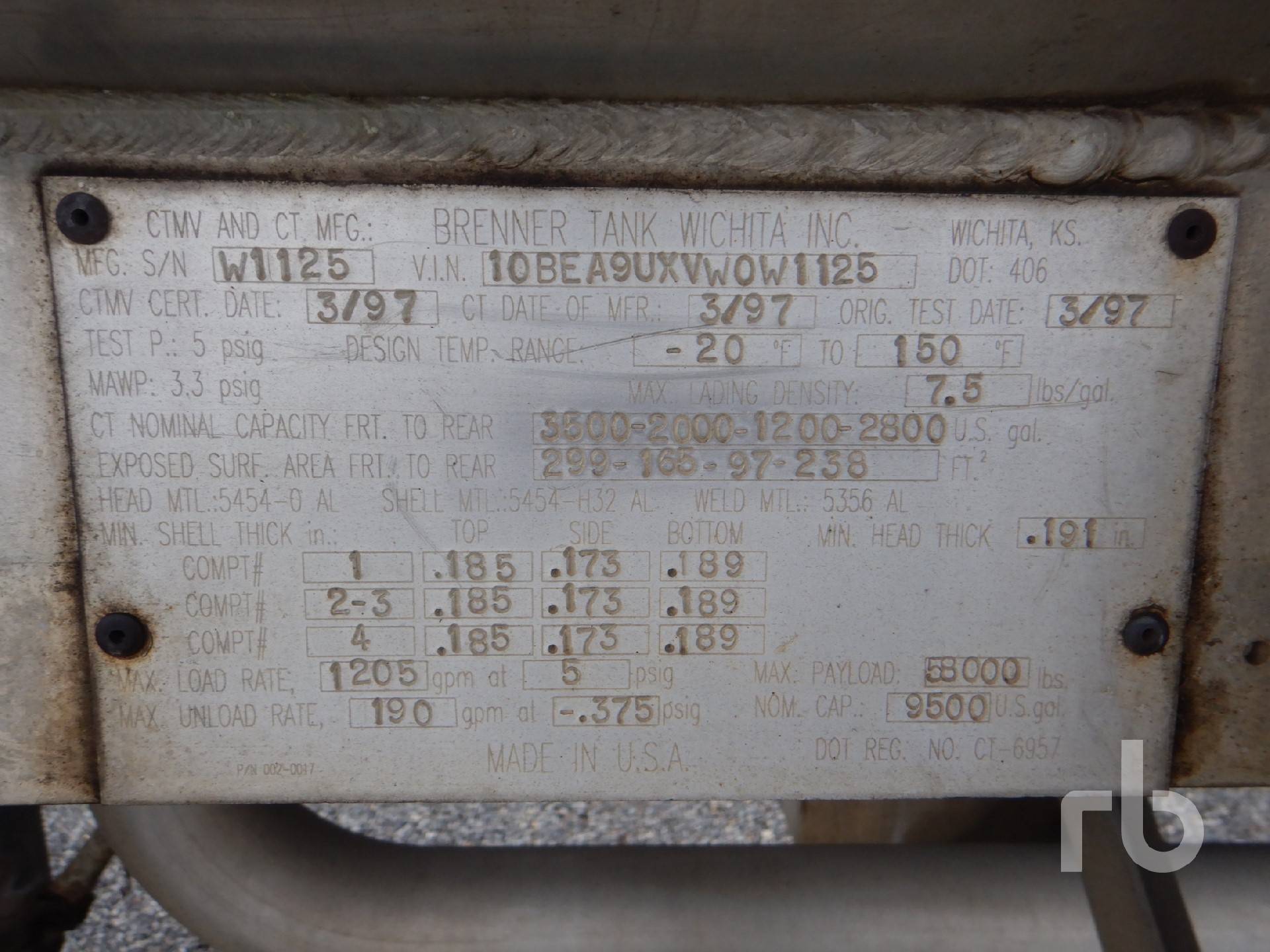 Tank Image