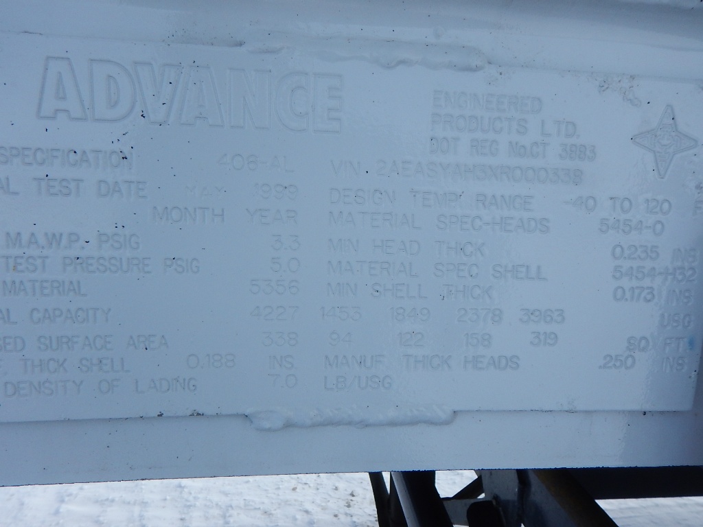 Tank Image