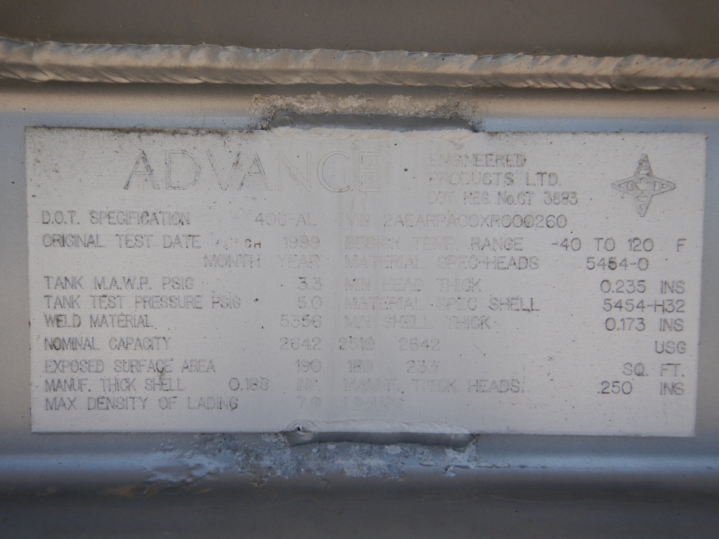 Tank Image