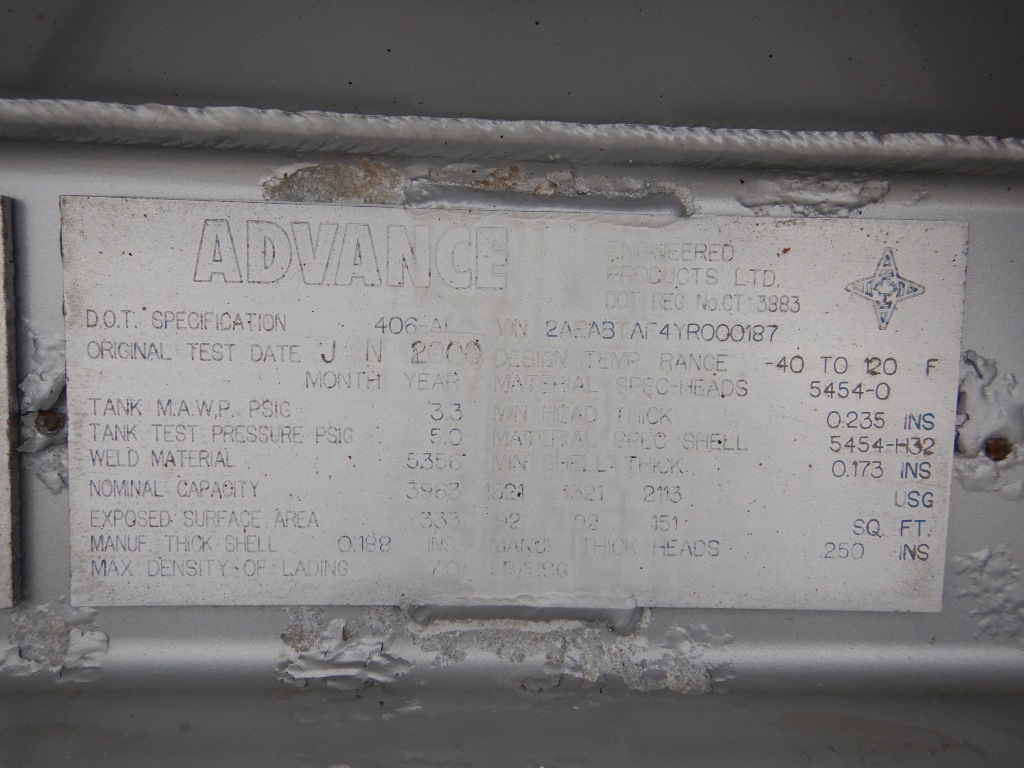Tank Image