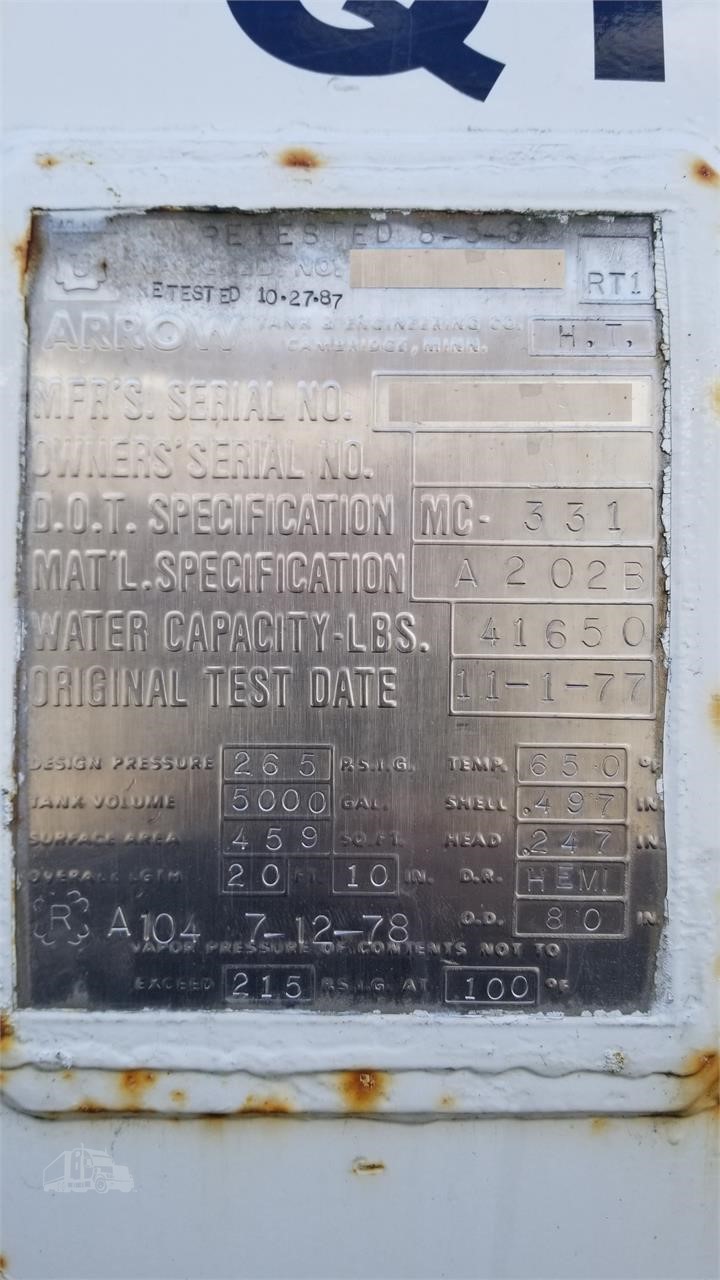 Tank Image