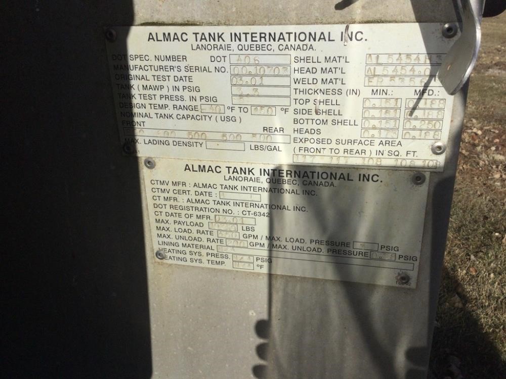 Tank Image