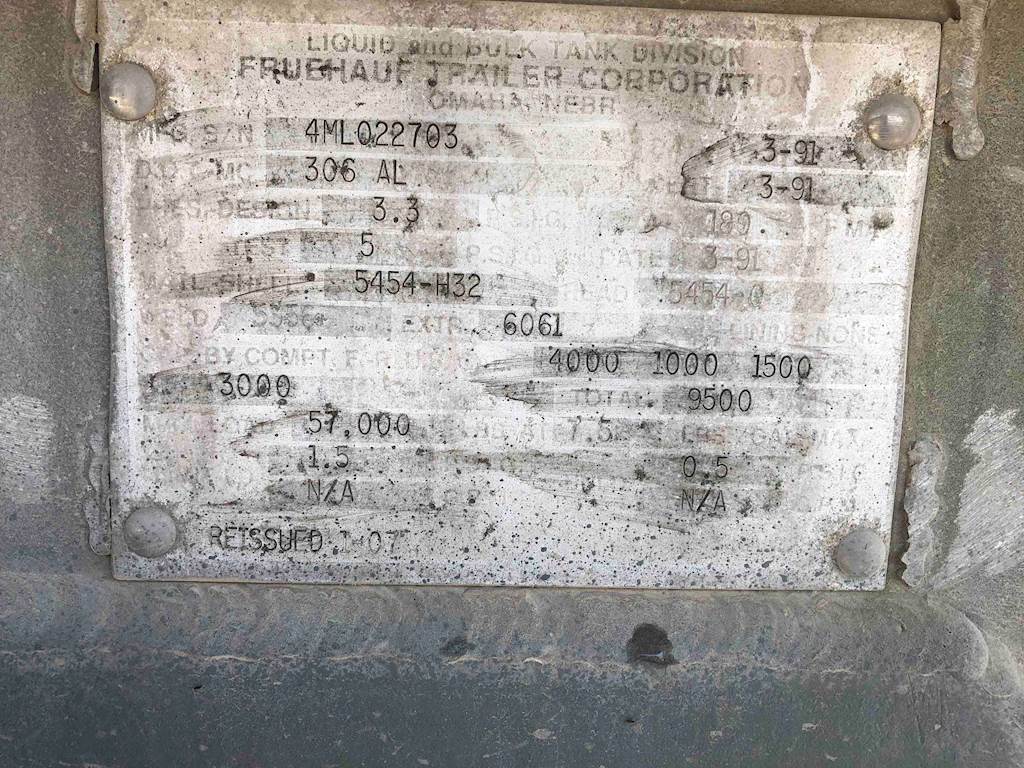 Tank Image