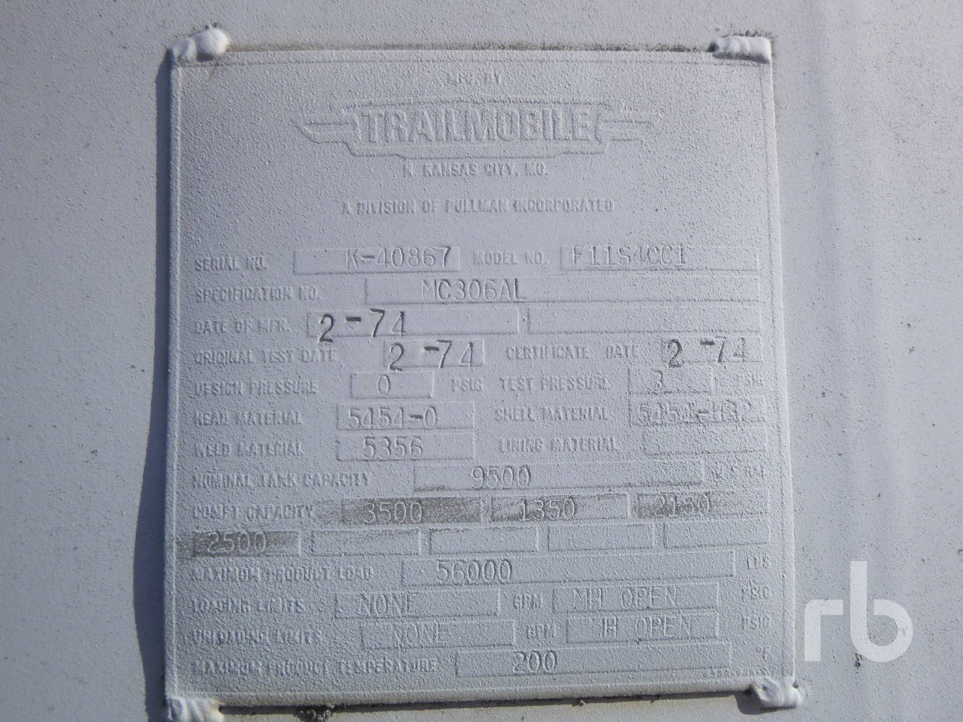 Tank Image