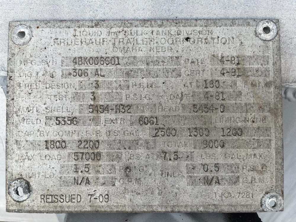 Tank Image