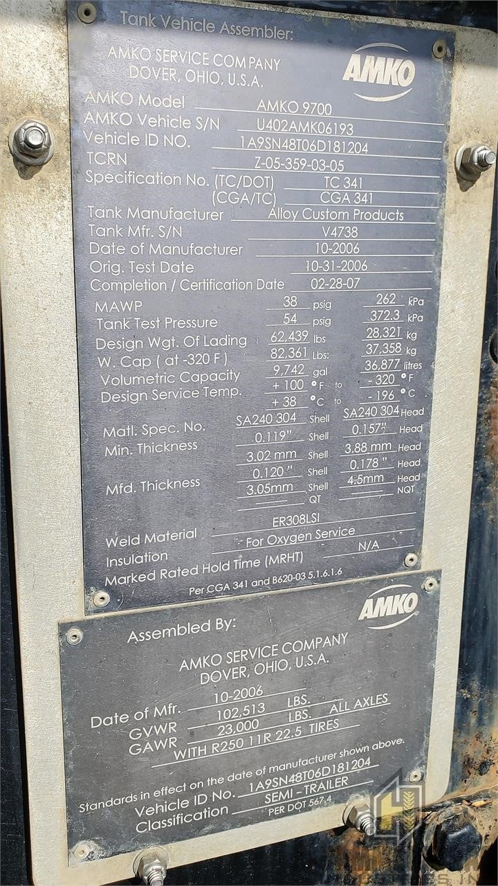 Tank Image