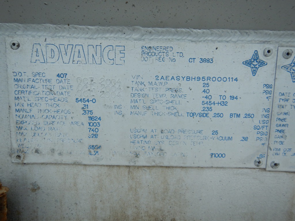 Tank Image