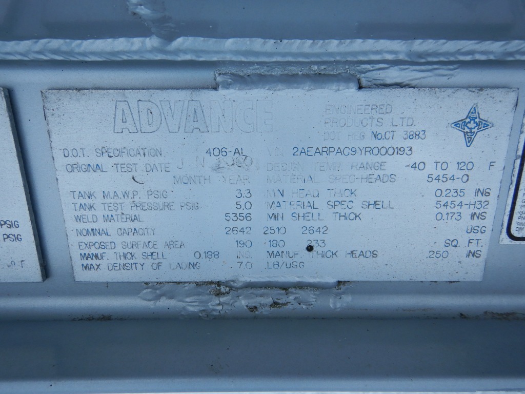 Tank Image