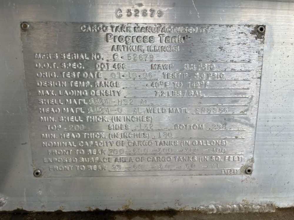 Tank Image