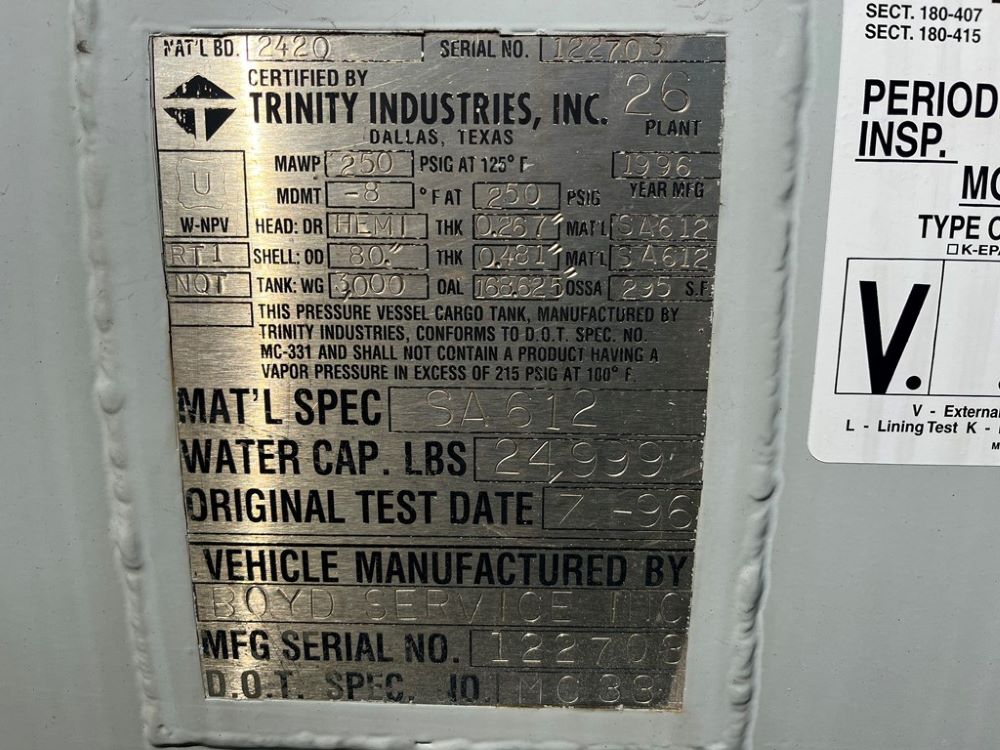Tank Image