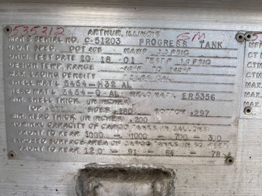 Tank Image
