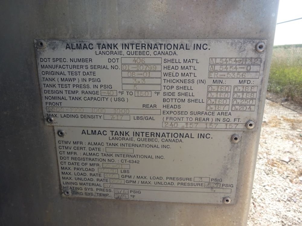 Tank Image